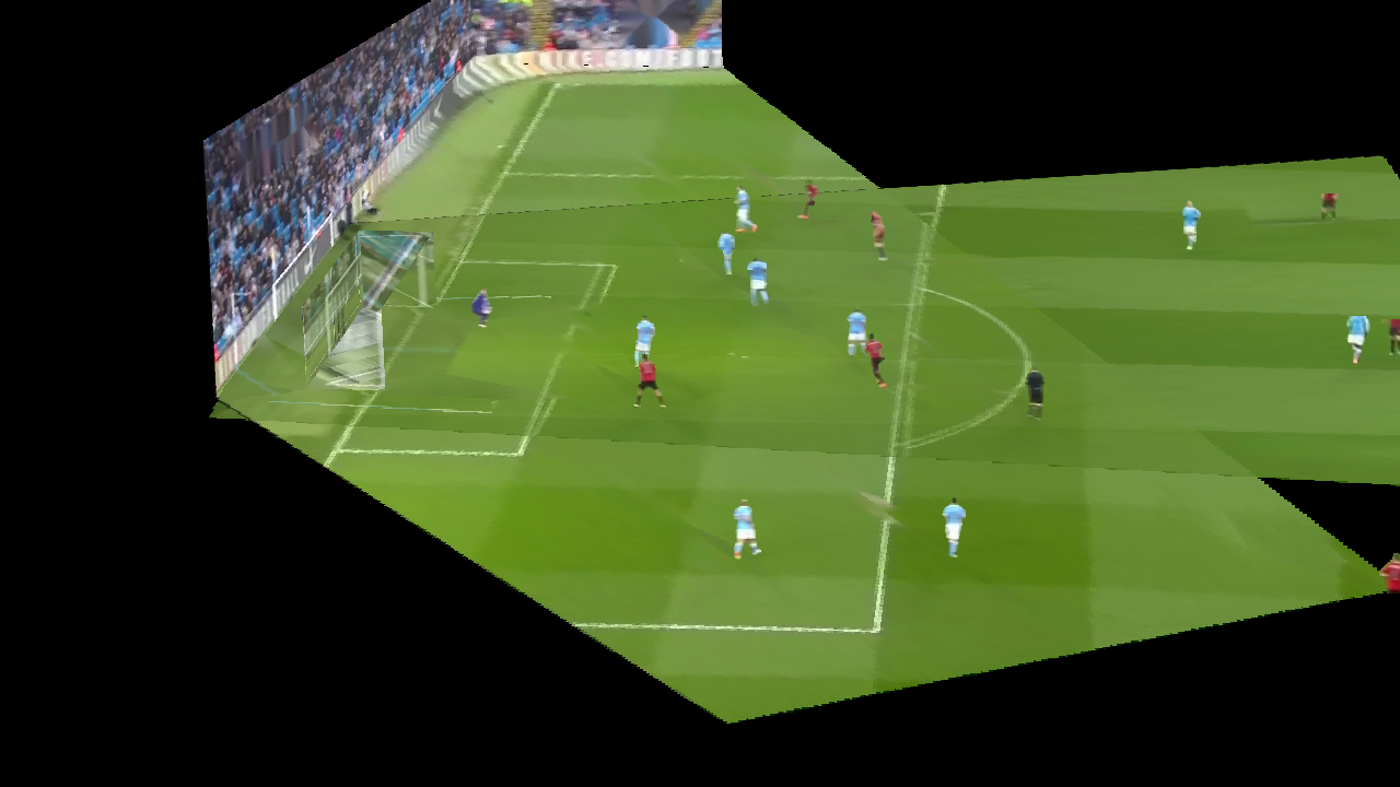 Simulated View